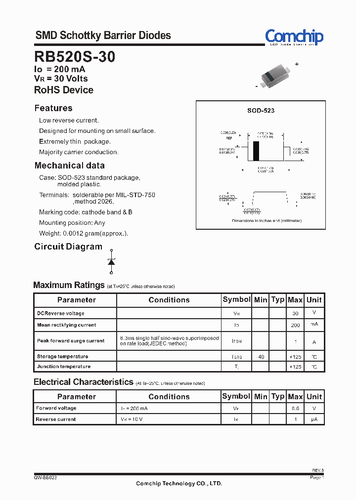 RB520S-30_5444281.PDF Datasheet