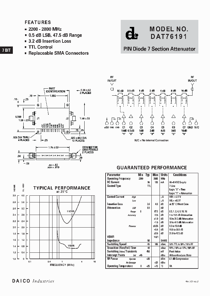 DAT76191_5447862.PDF Datasheet