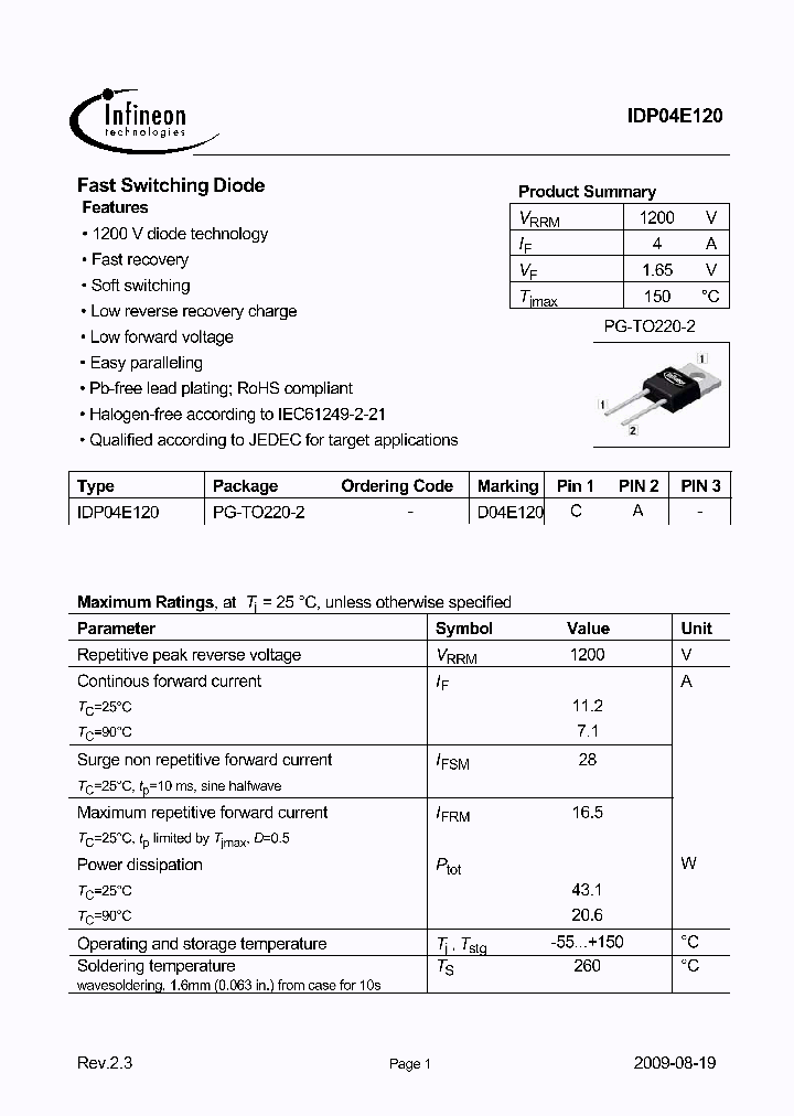 IDP04E120_5449387.PDF Datasheet