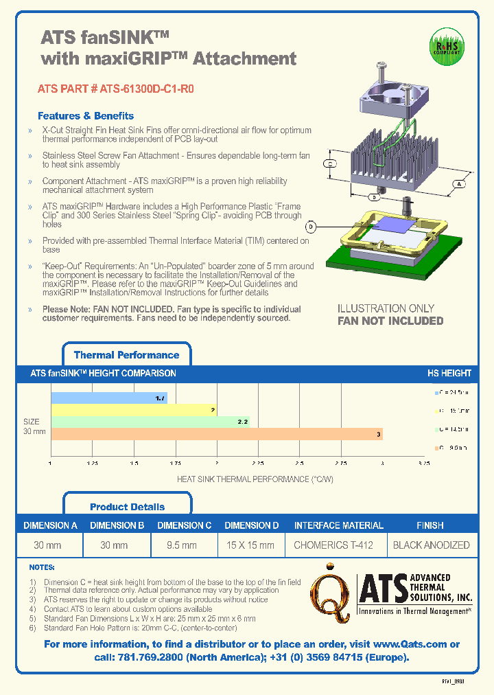 ATS-61300D-C1-R0_5508861.PDF Datasheet