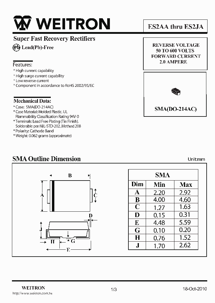 ES2GA_5511838.PDF Datasheet