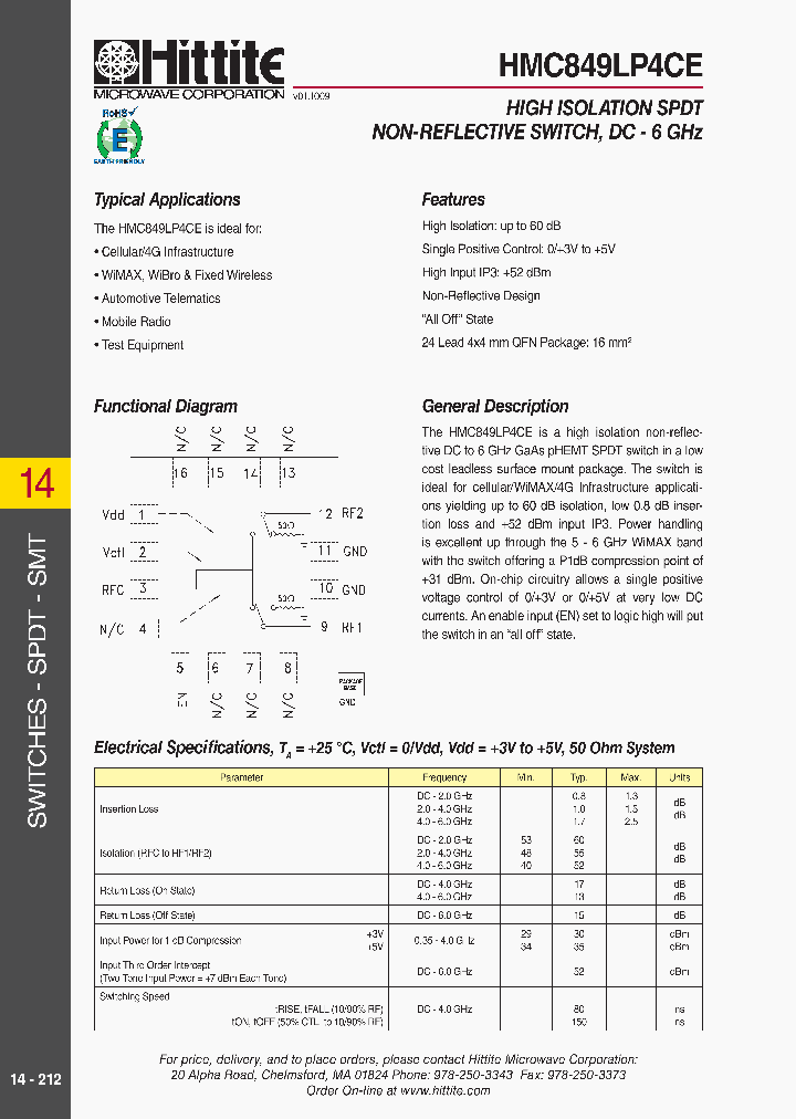 HMC849LP4CE1_5518201.PDF Datasheet