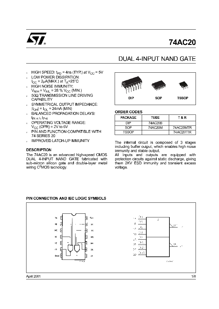 74AC20M_5519958.PDF Datasheet