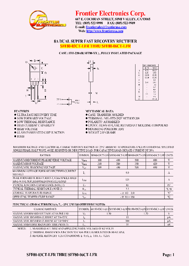 SFF80-06CT-LFR_5537045.PDF Datasheet