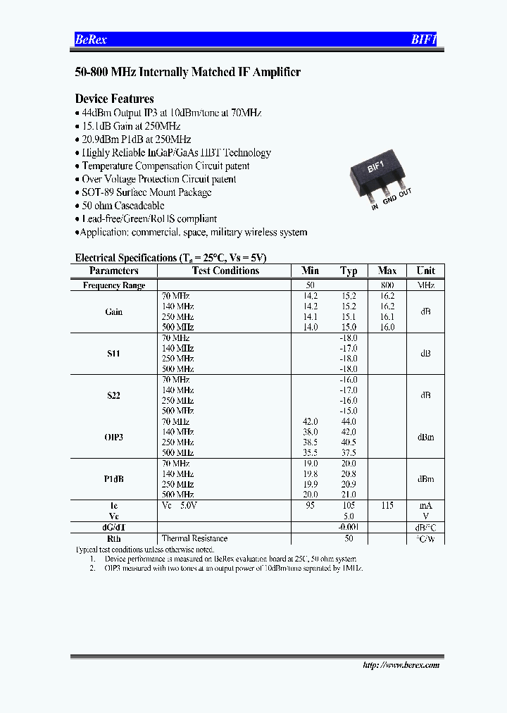 BIF1_5542306.PDF Datasheet