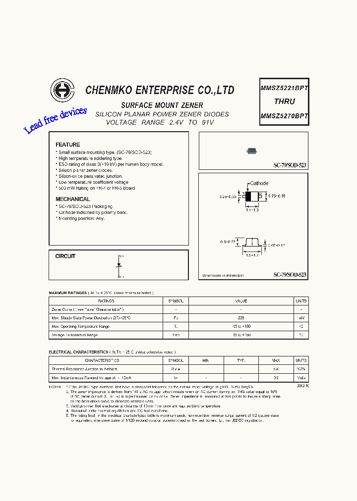 MMSZ5269BPT_5547516.PDF Datasheet Download --- IC-ON-LINE