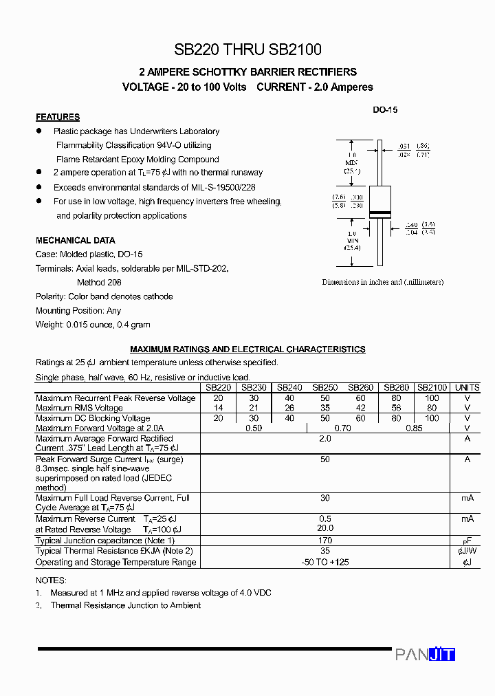 SB250_5553030.PDF Datasheet