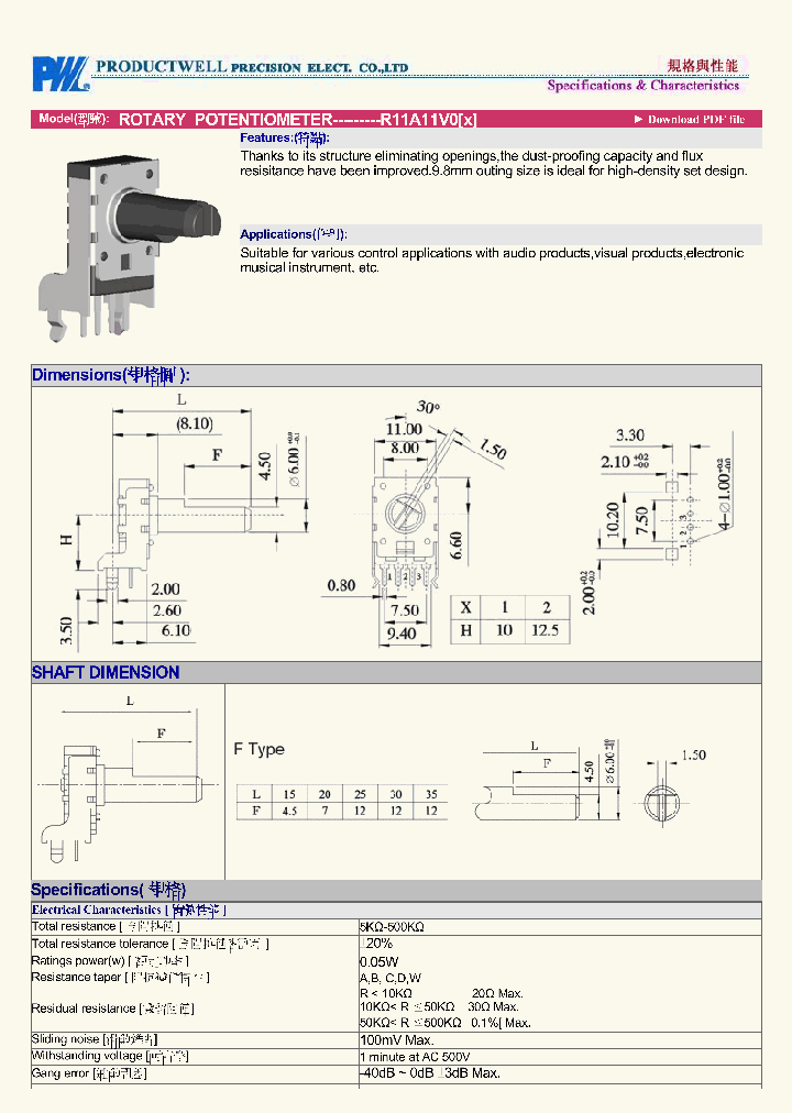 R11A11V0_5560173.PDF Datasheet