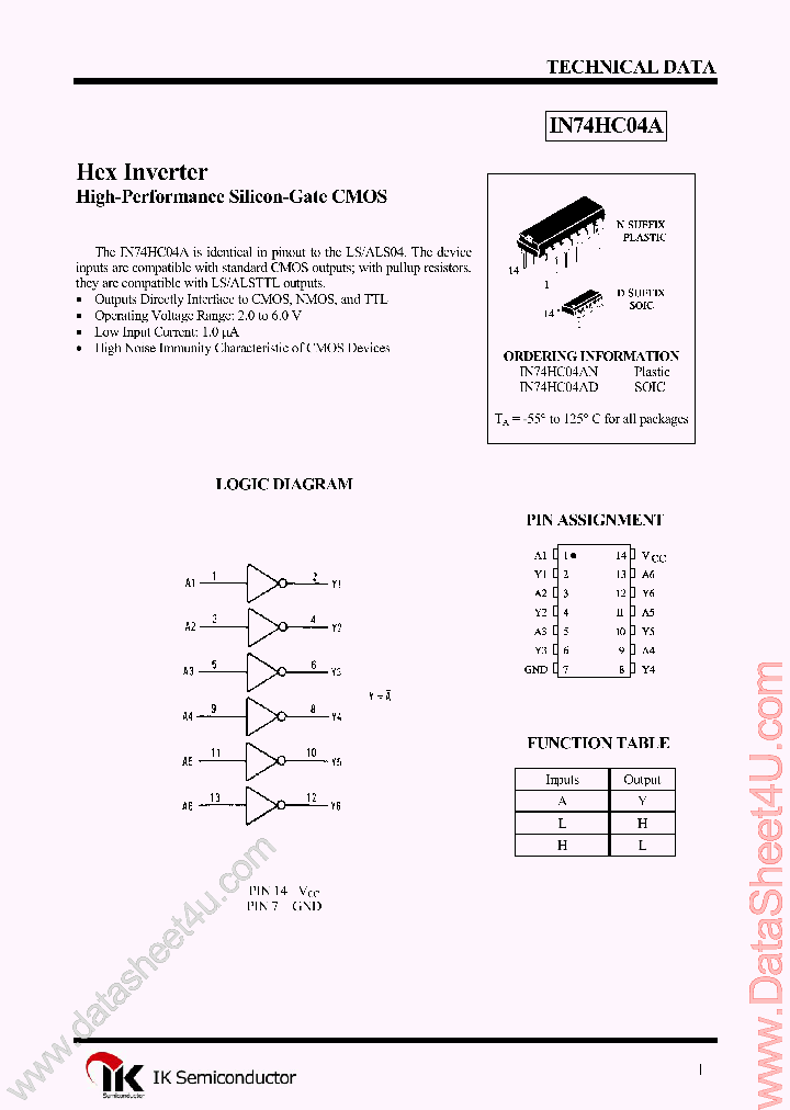 IN74HC04A_5570676.PDF Datasheet