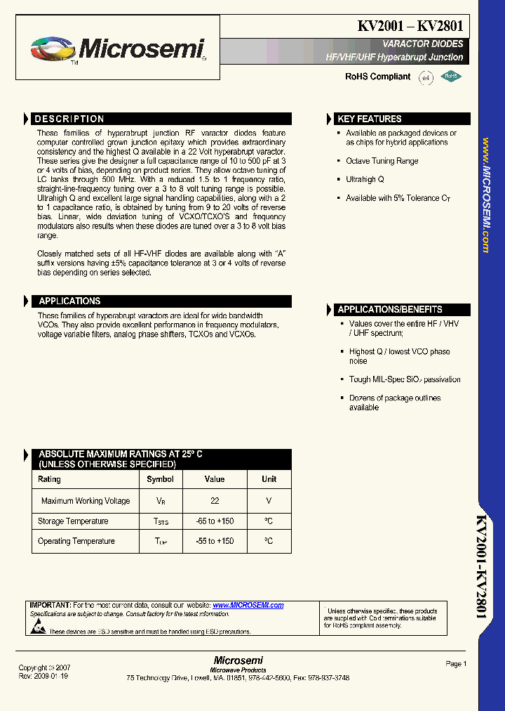 KV2101_5593021.PDF Datasheet Download --- IC-ON-LINE
