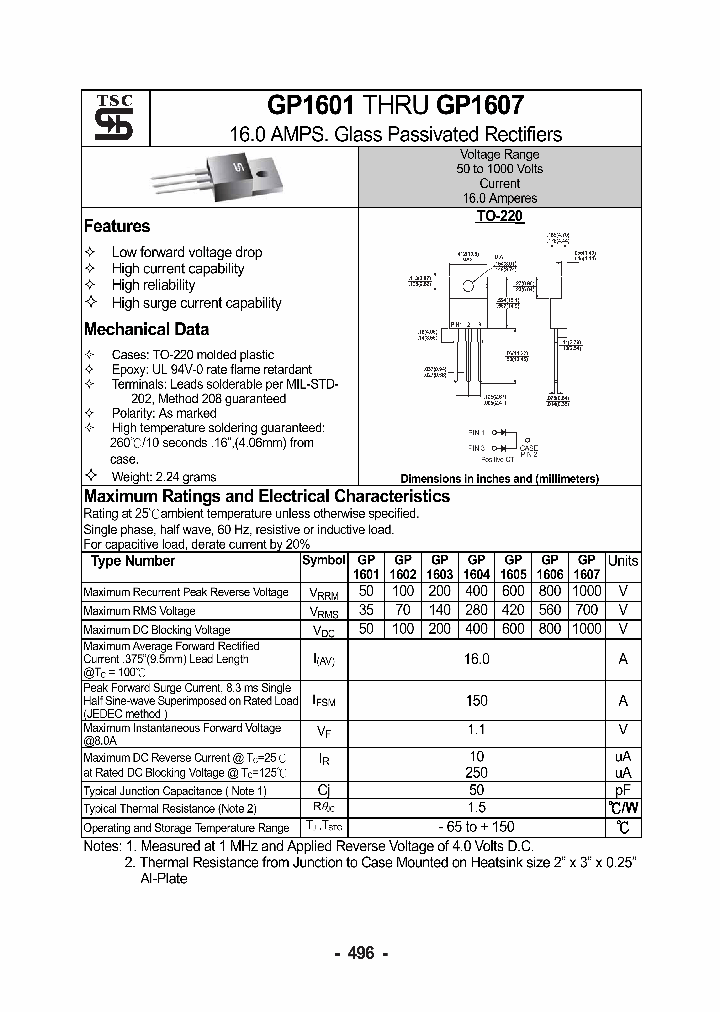 GP1607_5596157.PDF Datasheet