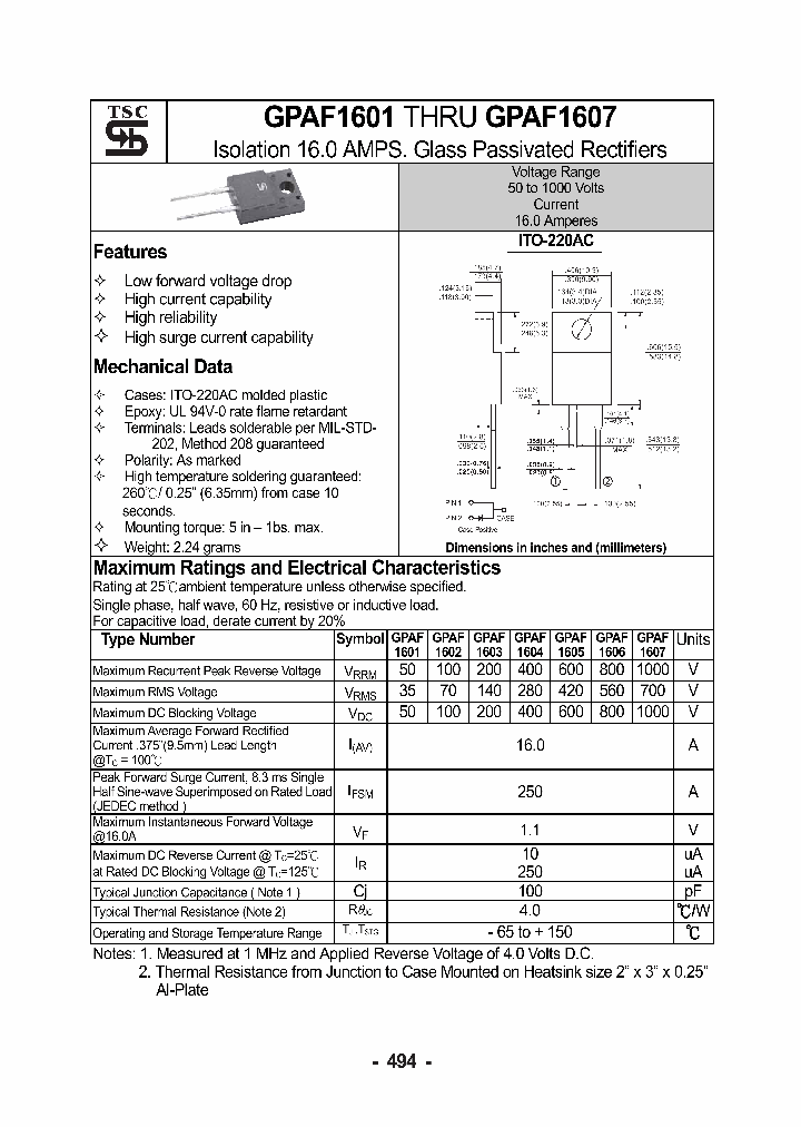 GPAF1607_5596160.PDF Datasheet