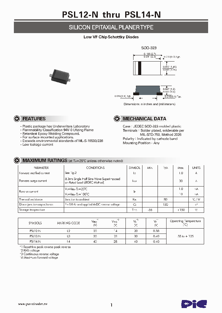 PSL14-N_5609662.PDF Datasheet