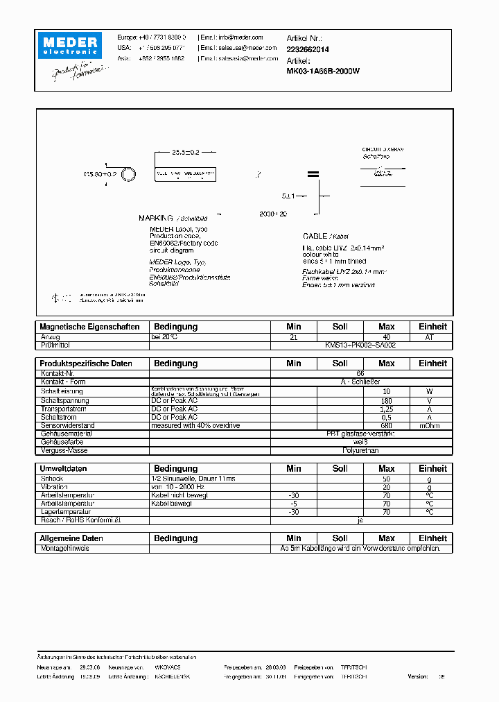 MK03-1A66B-2000WDE_5642080.PDF Datasheet