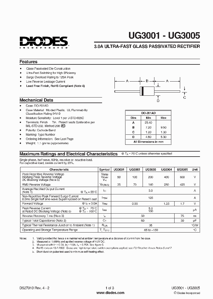 UG3001-T_5636016.PDF Datasheet