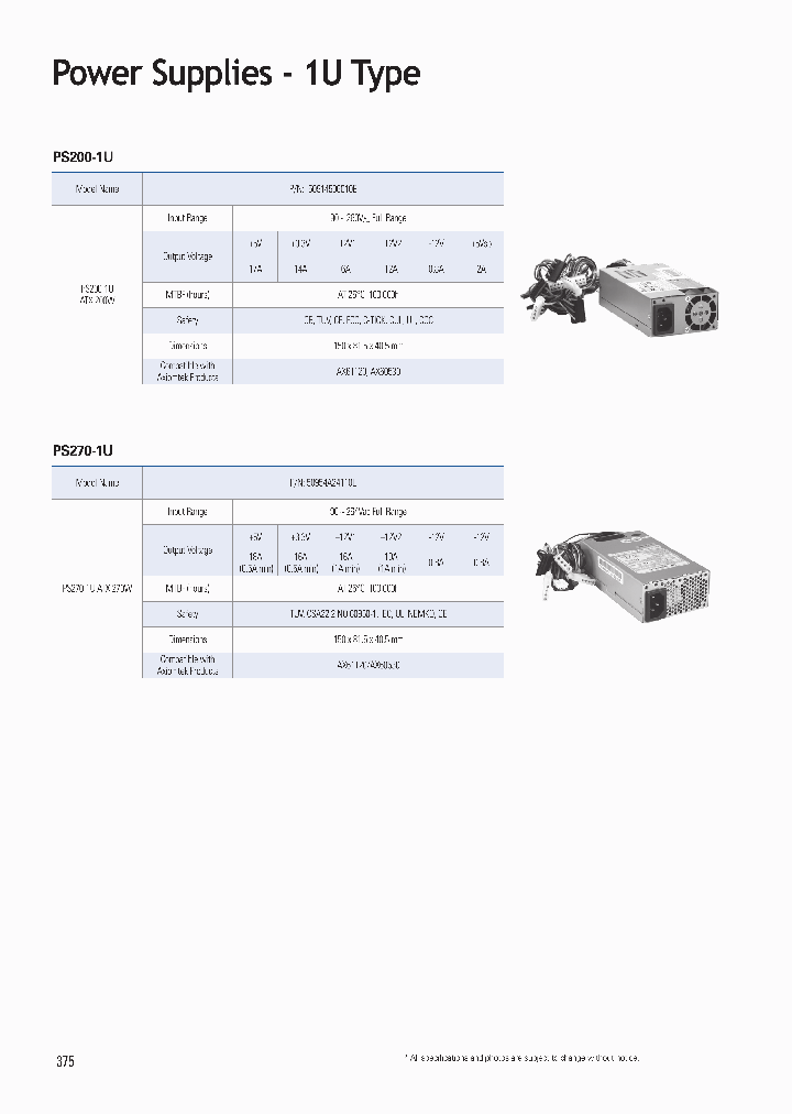 PS200-1U_5643930.PDF Datasheet