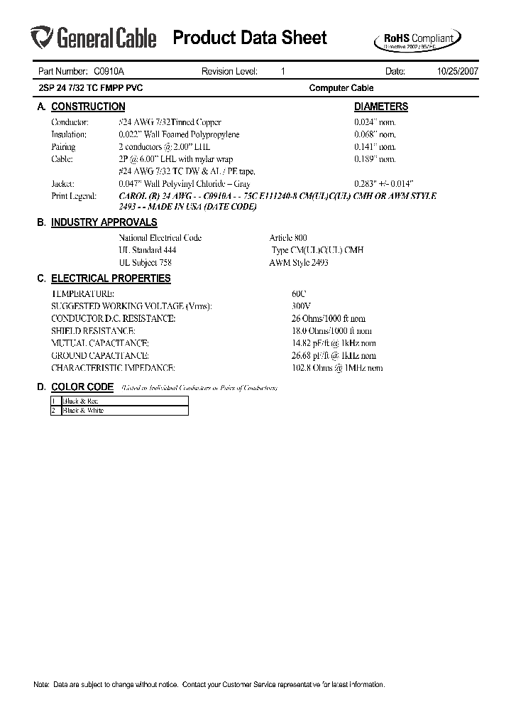 C0910A_5663167.PDF Datasheet