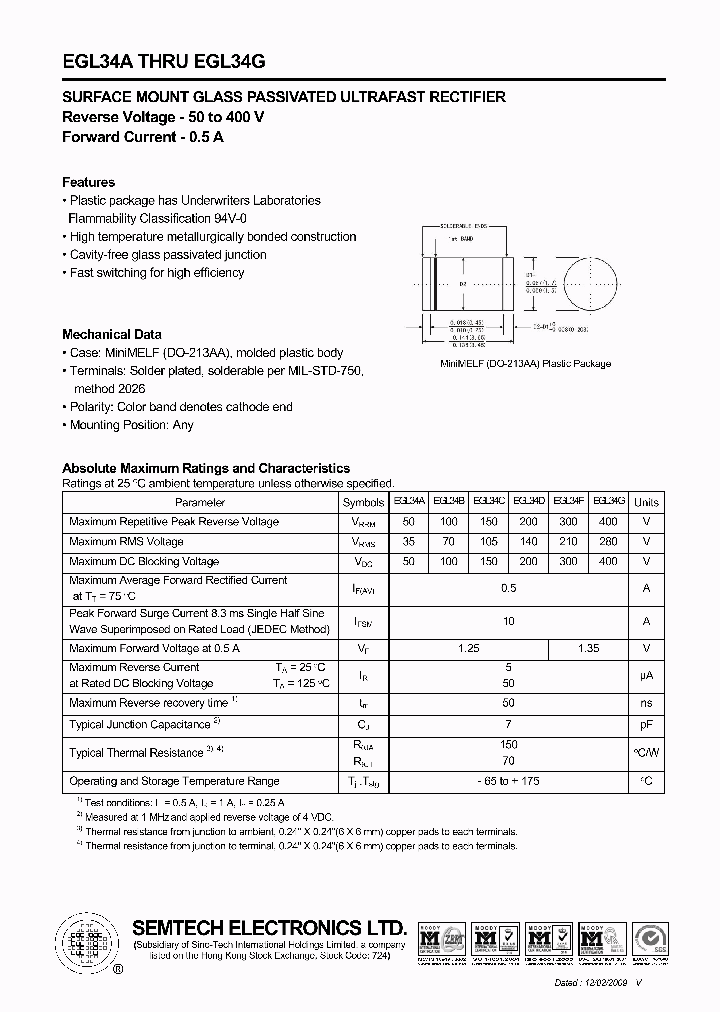 EGL34A_5705664.PDF Datasheet