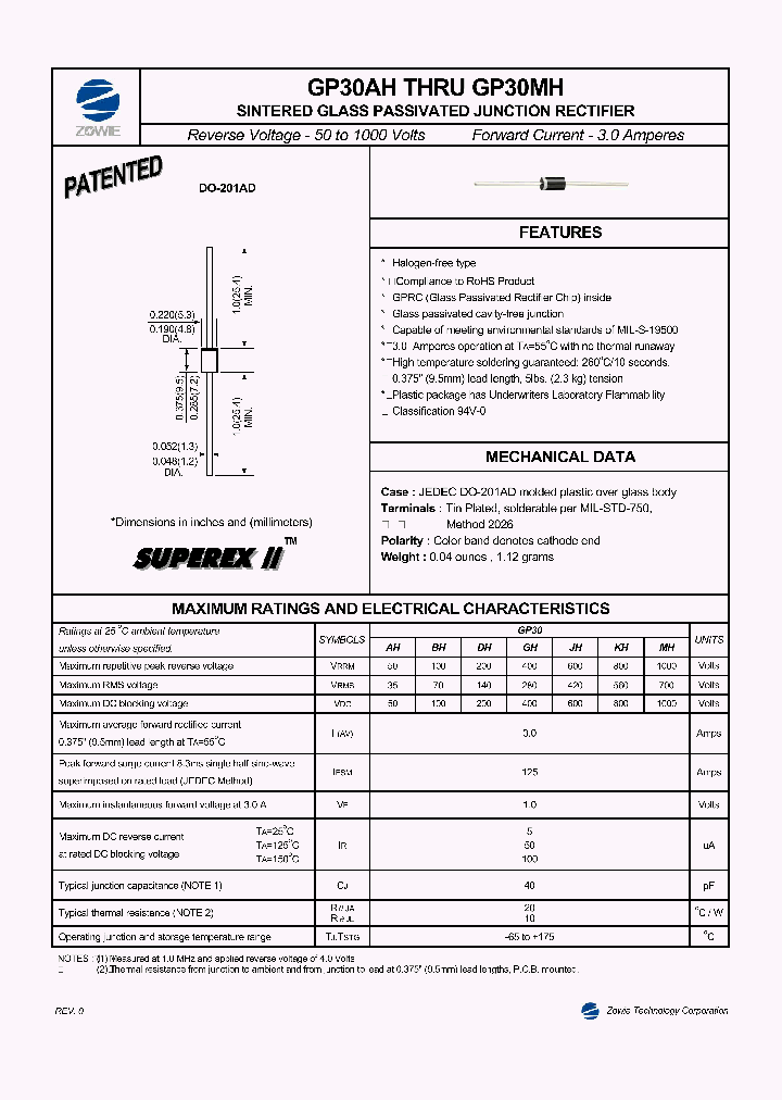 GP30KH_5711332.PDF Datasheet