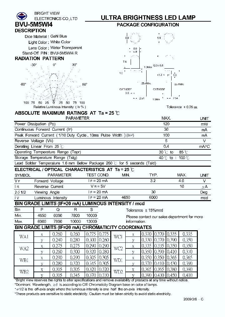BVU-5M5WI4_5717429.PDF Datasheet