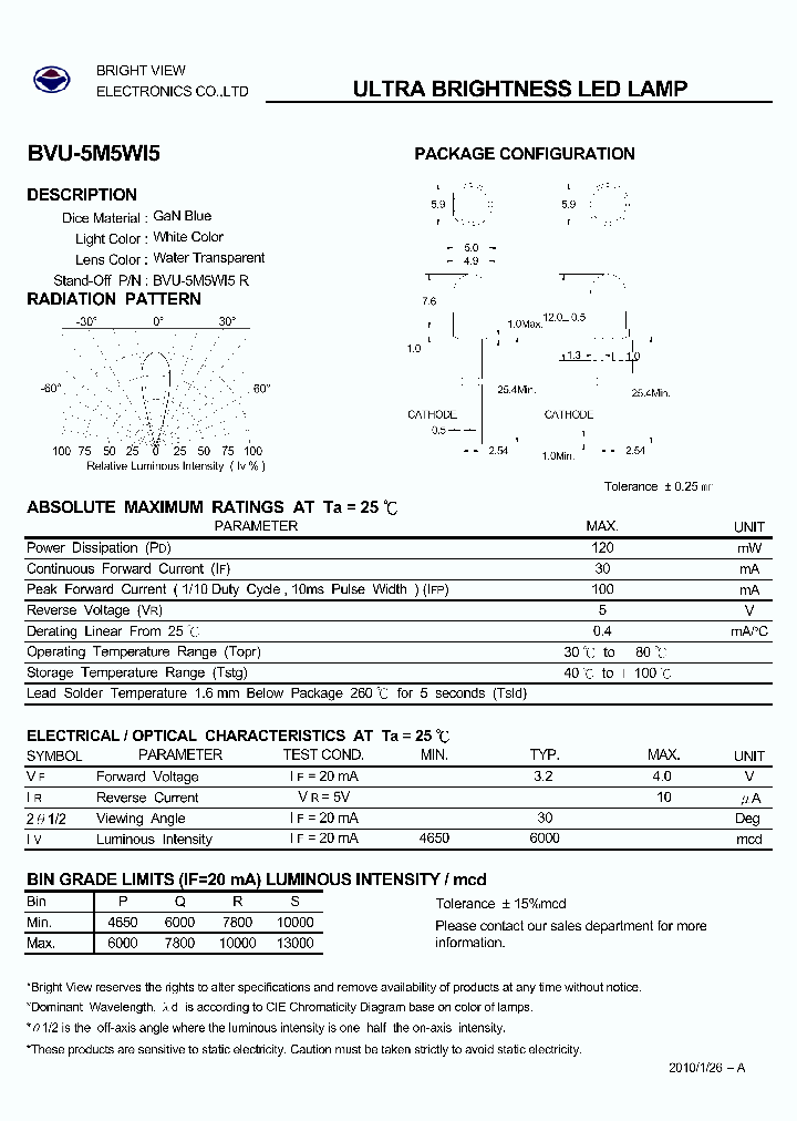 BVU-5M5WI5_5717430.PDF Datasheet