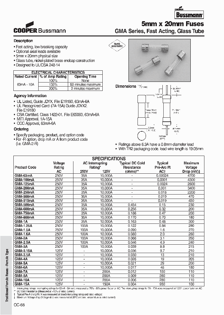 BKGMA-2-R_5727012.PDF Datasheet