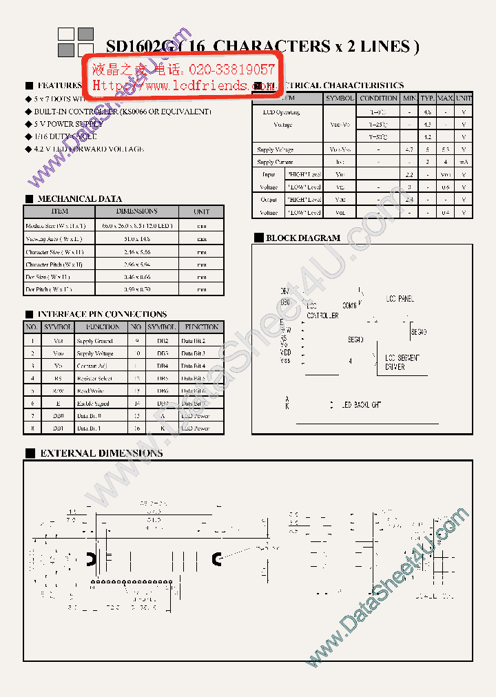 SD1602G_5729977.PDF Datasheet
