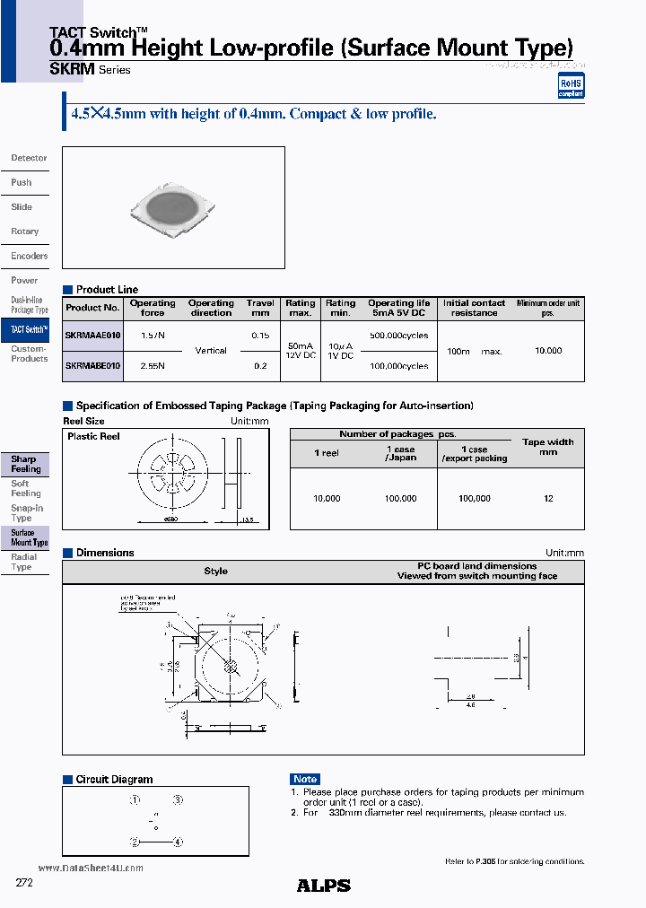 SKRM_5733988.PDF Datasheet