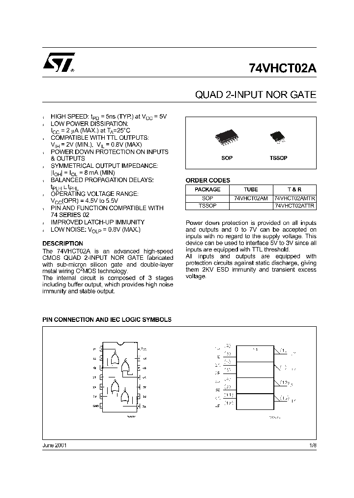 74VHCT02AMTR_5743469.PDF Datasheet