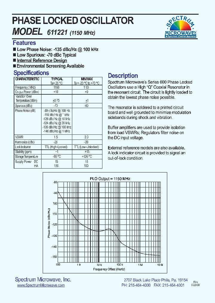 611221_5773787.PDF Datasheet