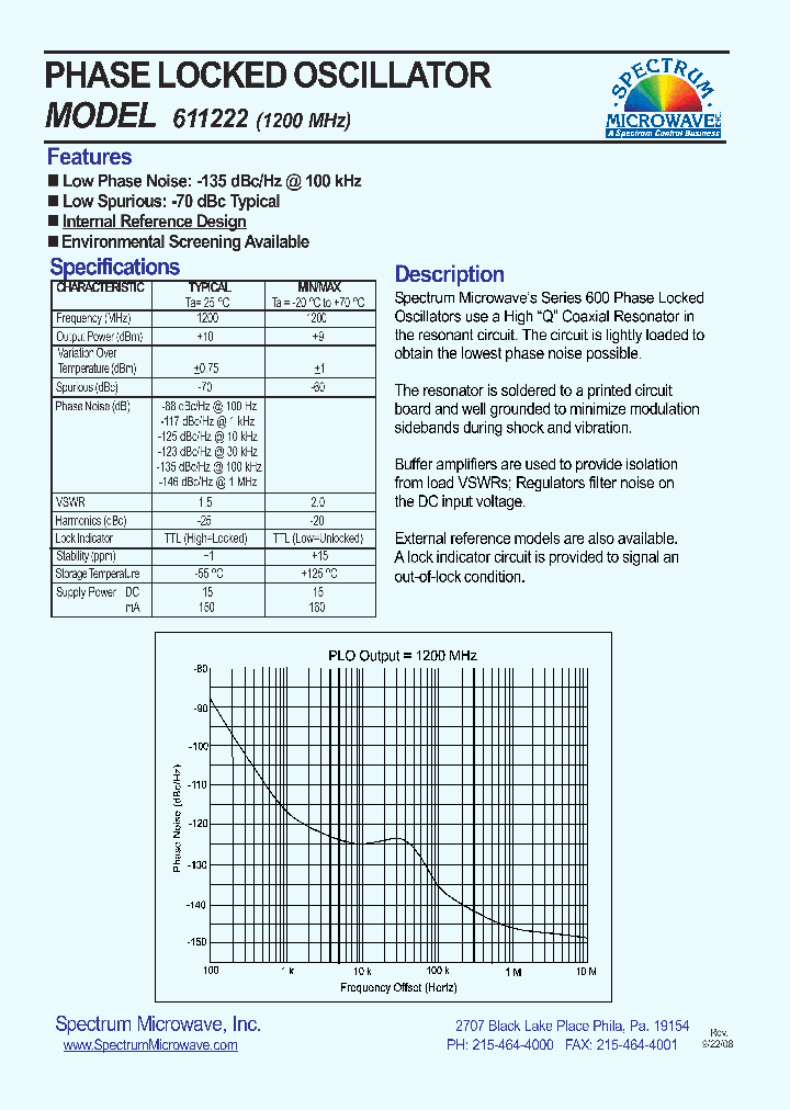 611222_5773788.PDF Datasheet