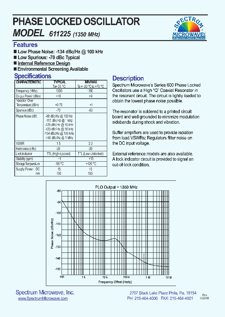 611225_5773791.PDF Datasheet