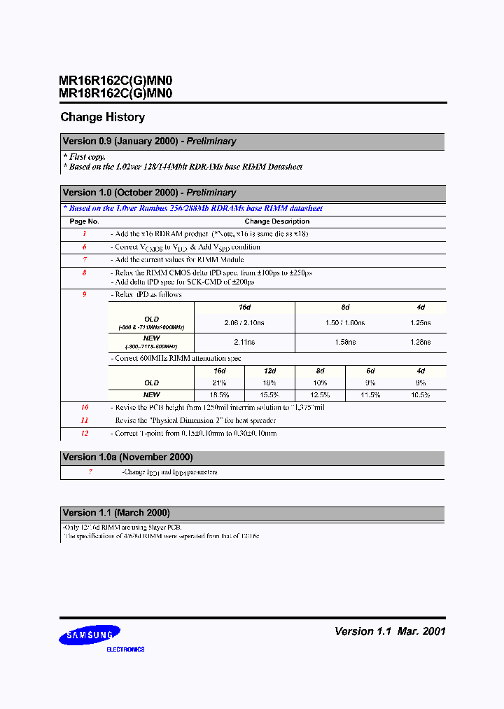 MR18R162CGMN0_5774872.PDF Datasheet