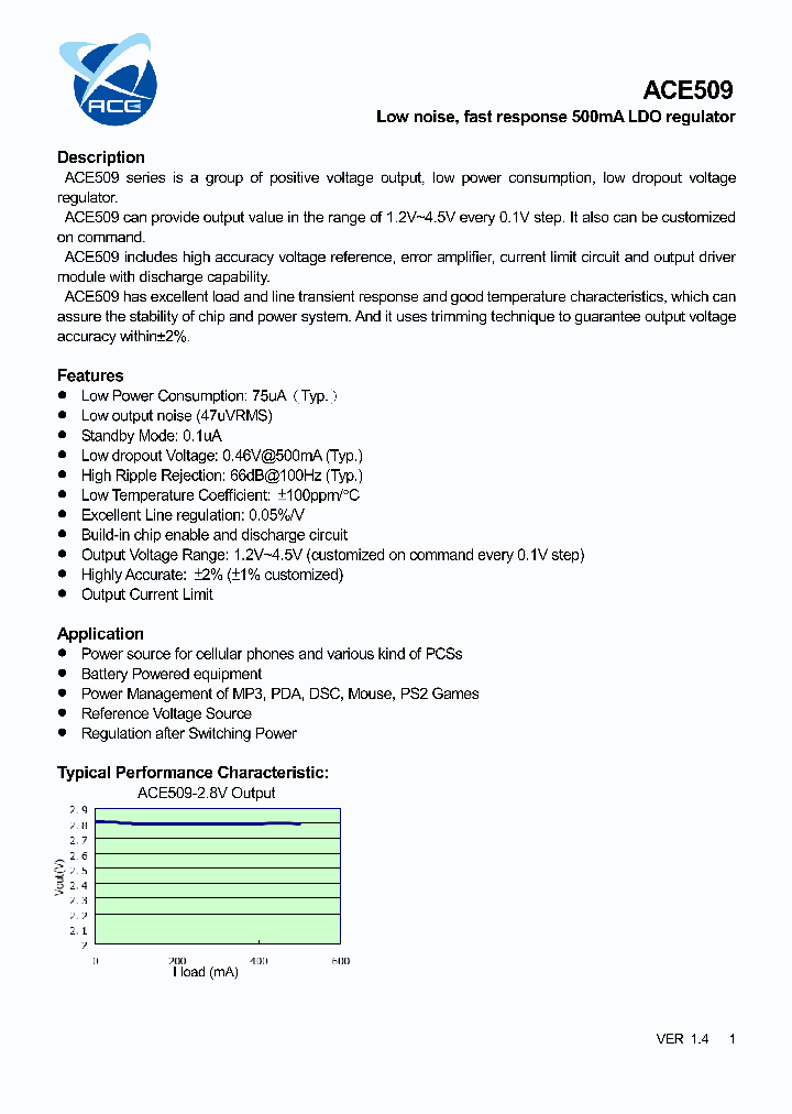 ACE50945BMH_5777406.PDF Datasheet