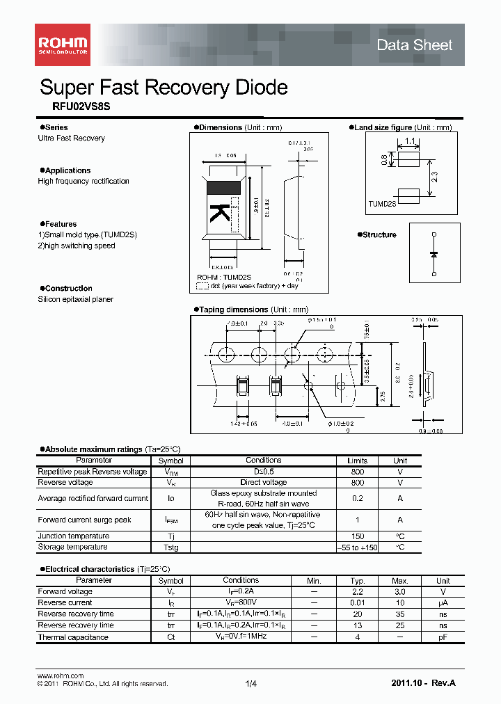 RFU02VS8S_5779386.PDF Datasheet