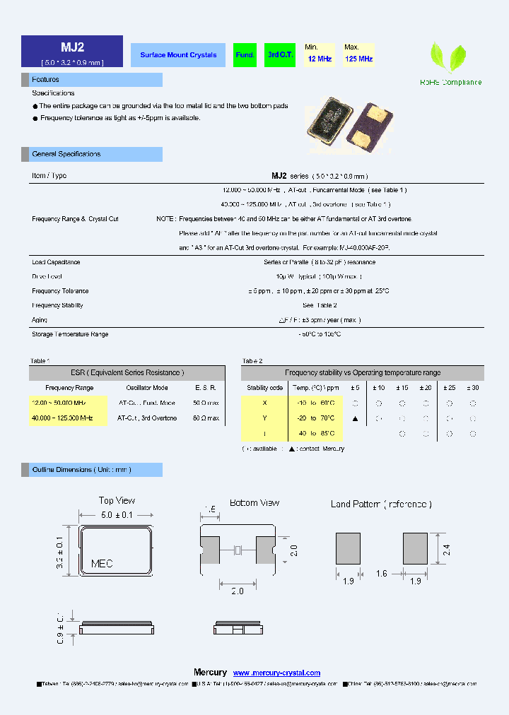 MJ2_5779385.PDF Datasheet