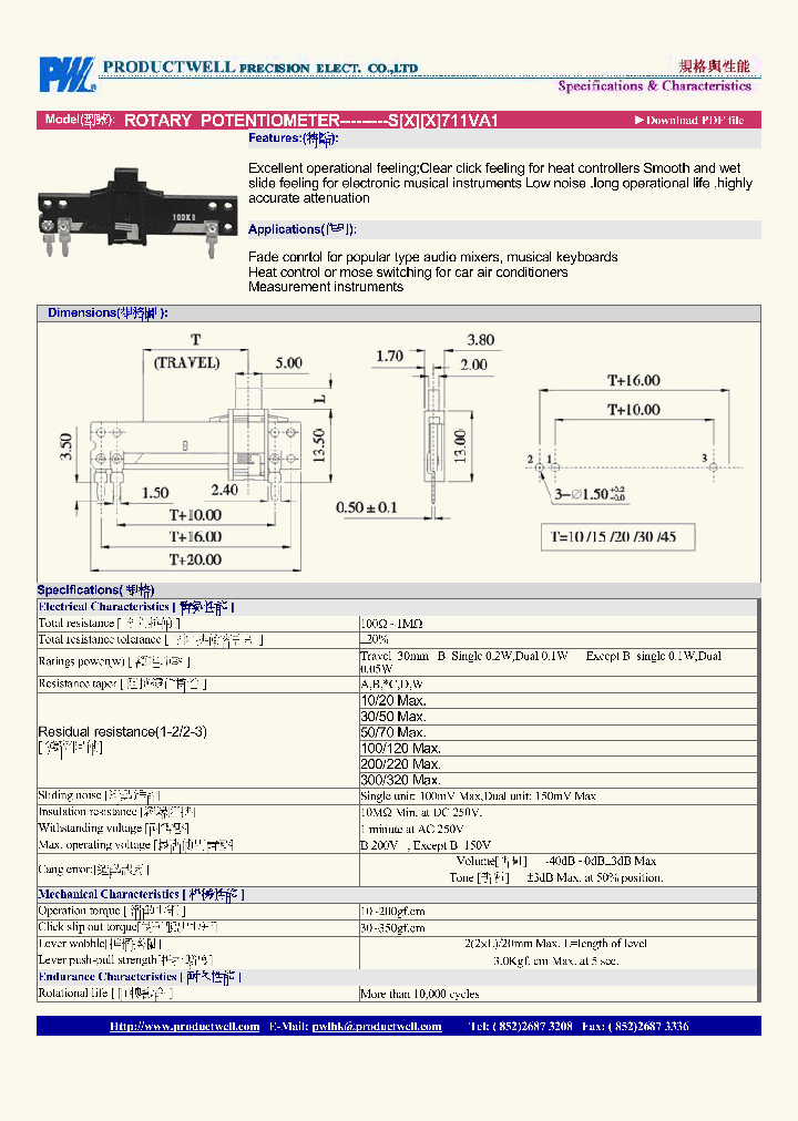 S711VA1_5812590.PDF Datasheet