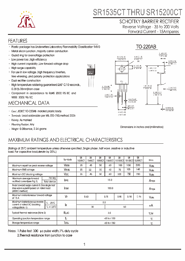 SR1535CT_5820296.PDF Datasheet