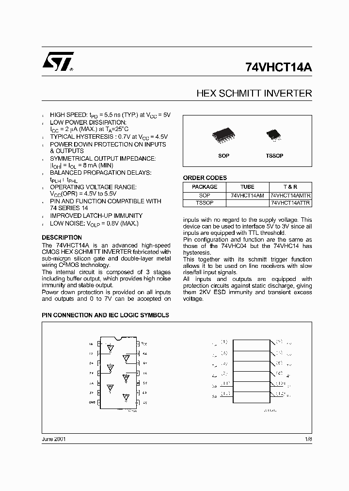 74VHCT14ATTR_5823004.PDF Datasheet