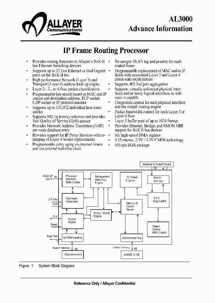 AL3000_5831492.PDF Datasheet