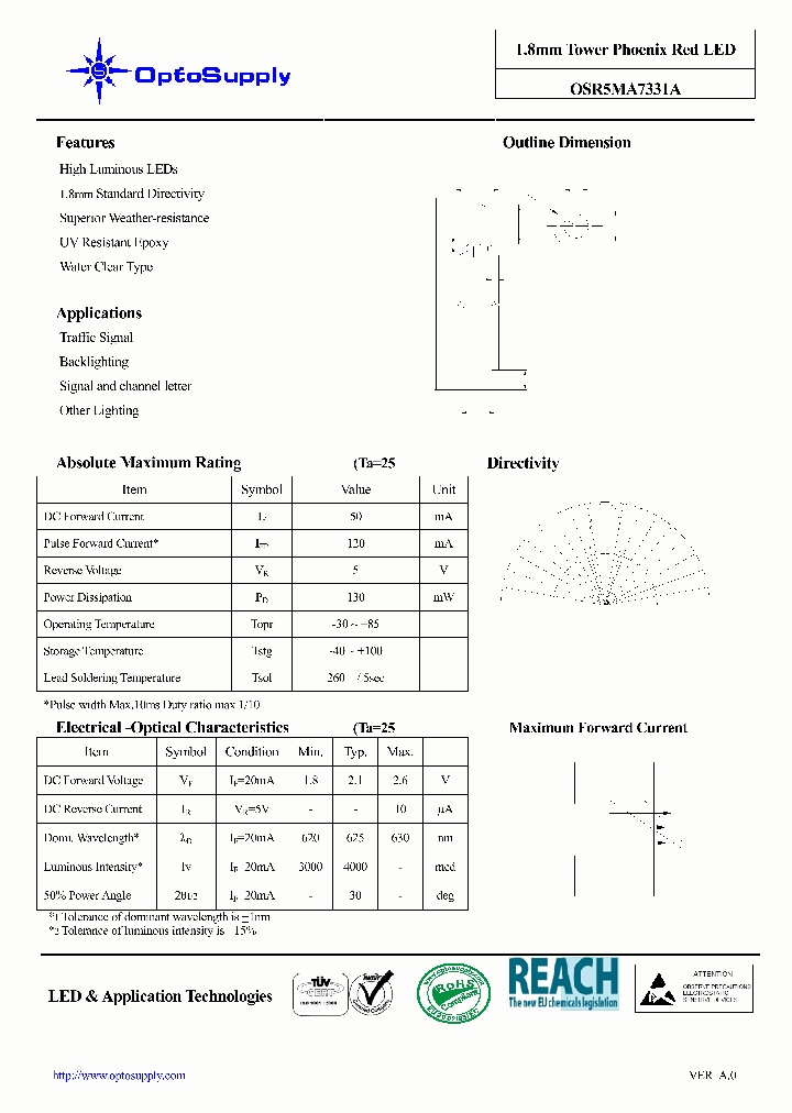 OSR5MA7331A09_5839488.PDF Datasheet