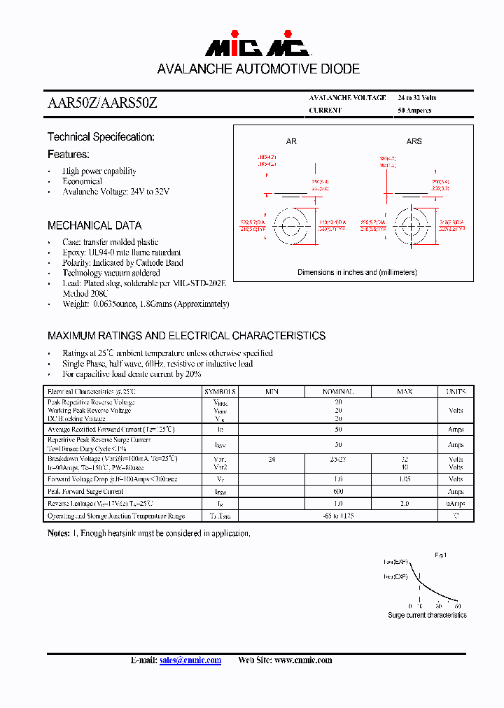 AARS50Z_5847554.PDF Datasheet