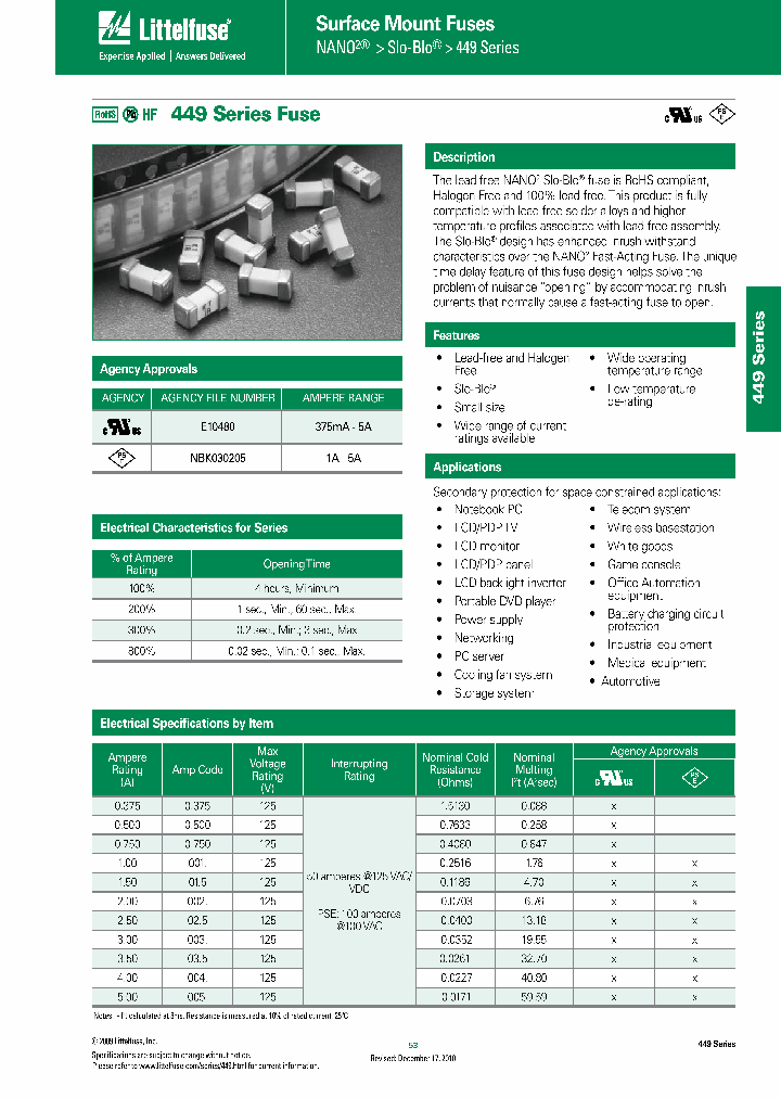 449_5842519.PDF Datasheet