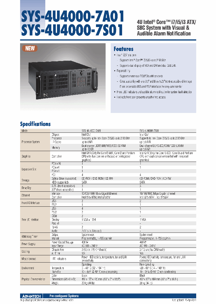 SYS-4U4000-7A01_5848378.PDF Datasheet