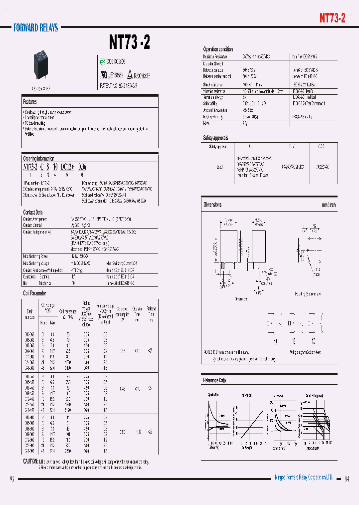 NT73-2_5860232.PDF Datasheet Download --- IC-ON-LINE