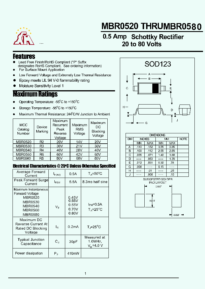 MBR0520_5875736.PDF Datasheet