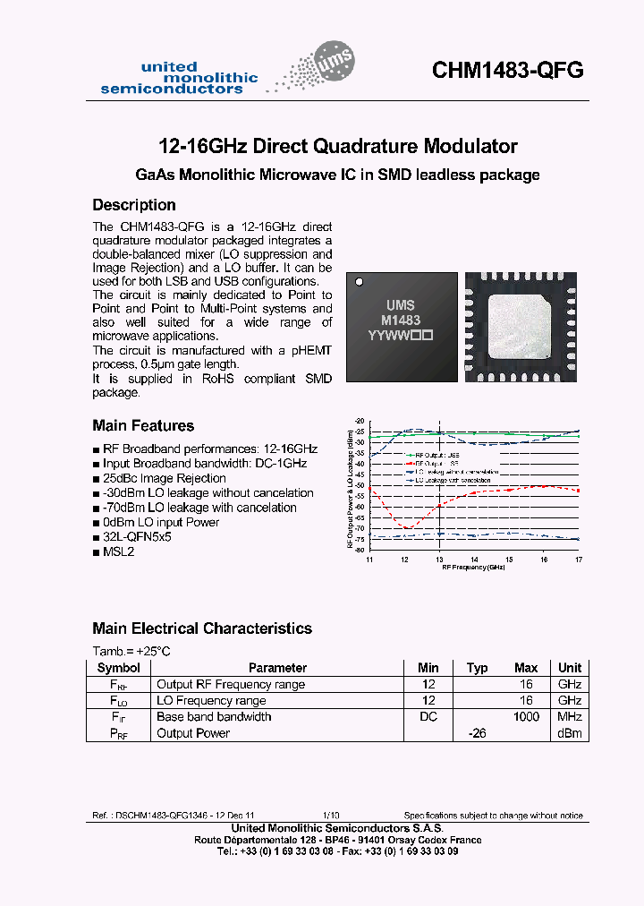 CHM1483-QFG_5884757.PDF Datasheet