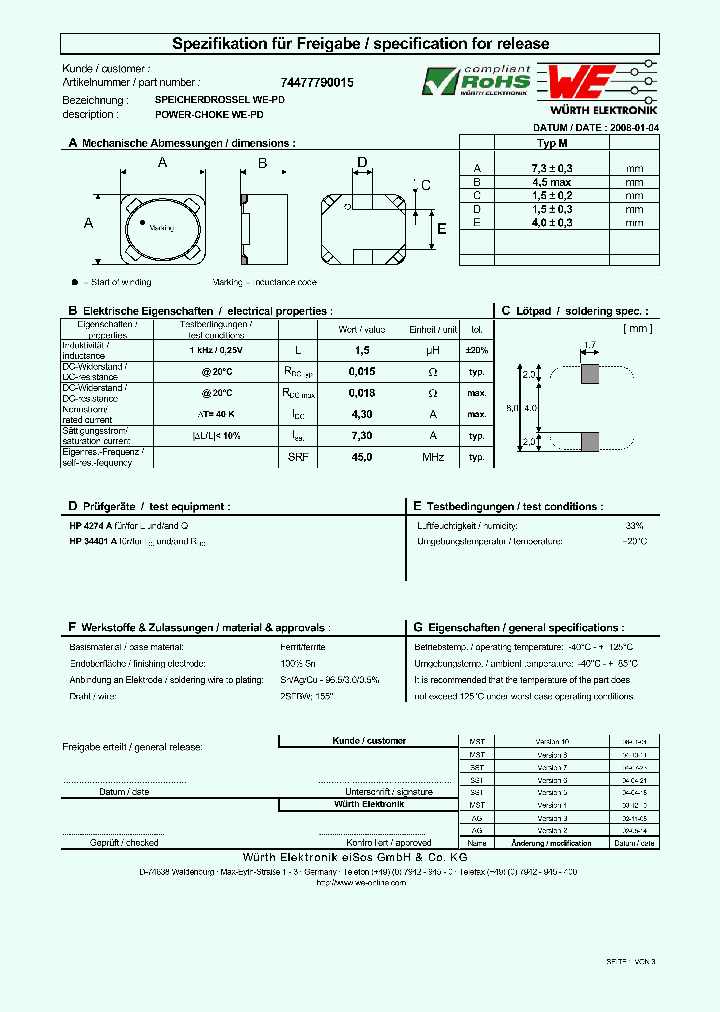 74477790015_5883860.PDF Datasheet
