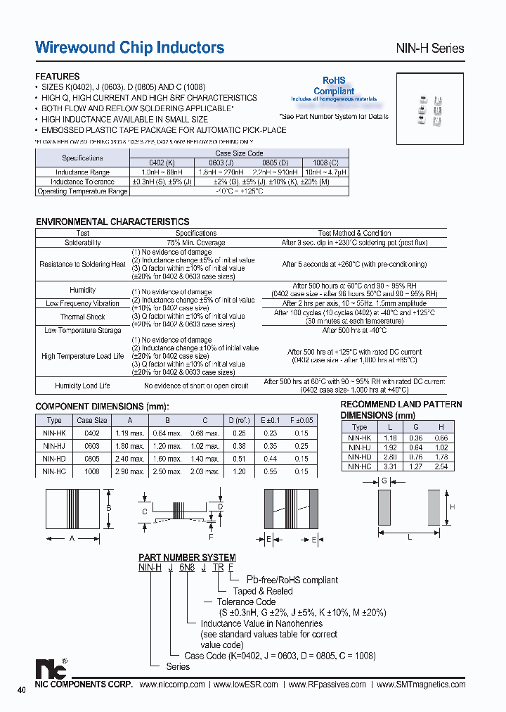 NIN-HC330JTRF_5867089.PDF Datasheet