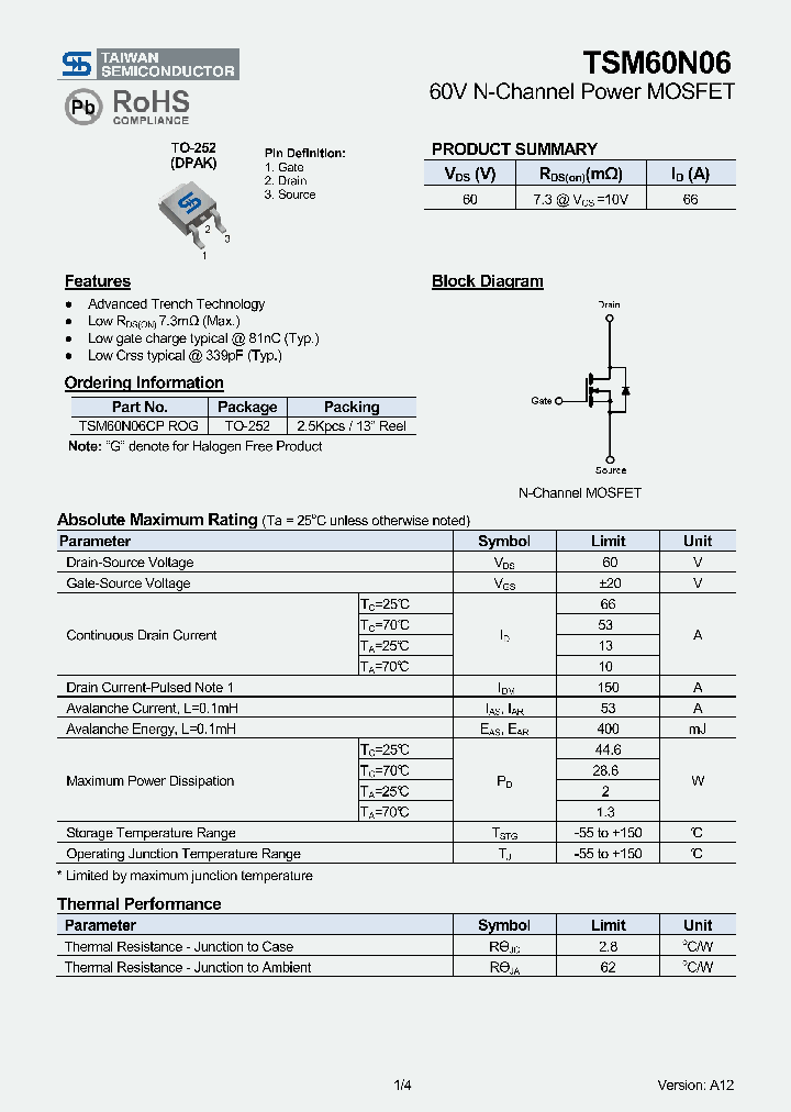 TSM60N06CP_5929348.PDF Datasheet